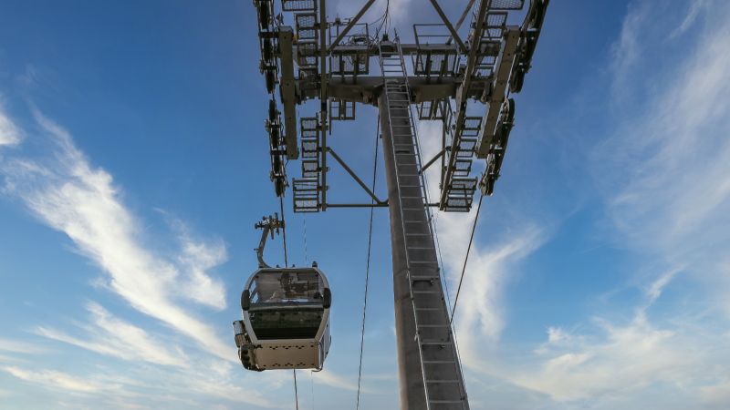 Top Equipment Rental Companies for Aerial Work Platforms